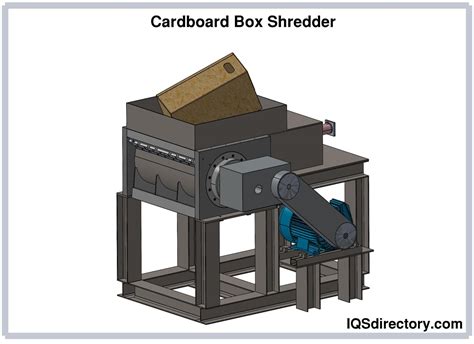 metal box shredder|shredders for cardboard.